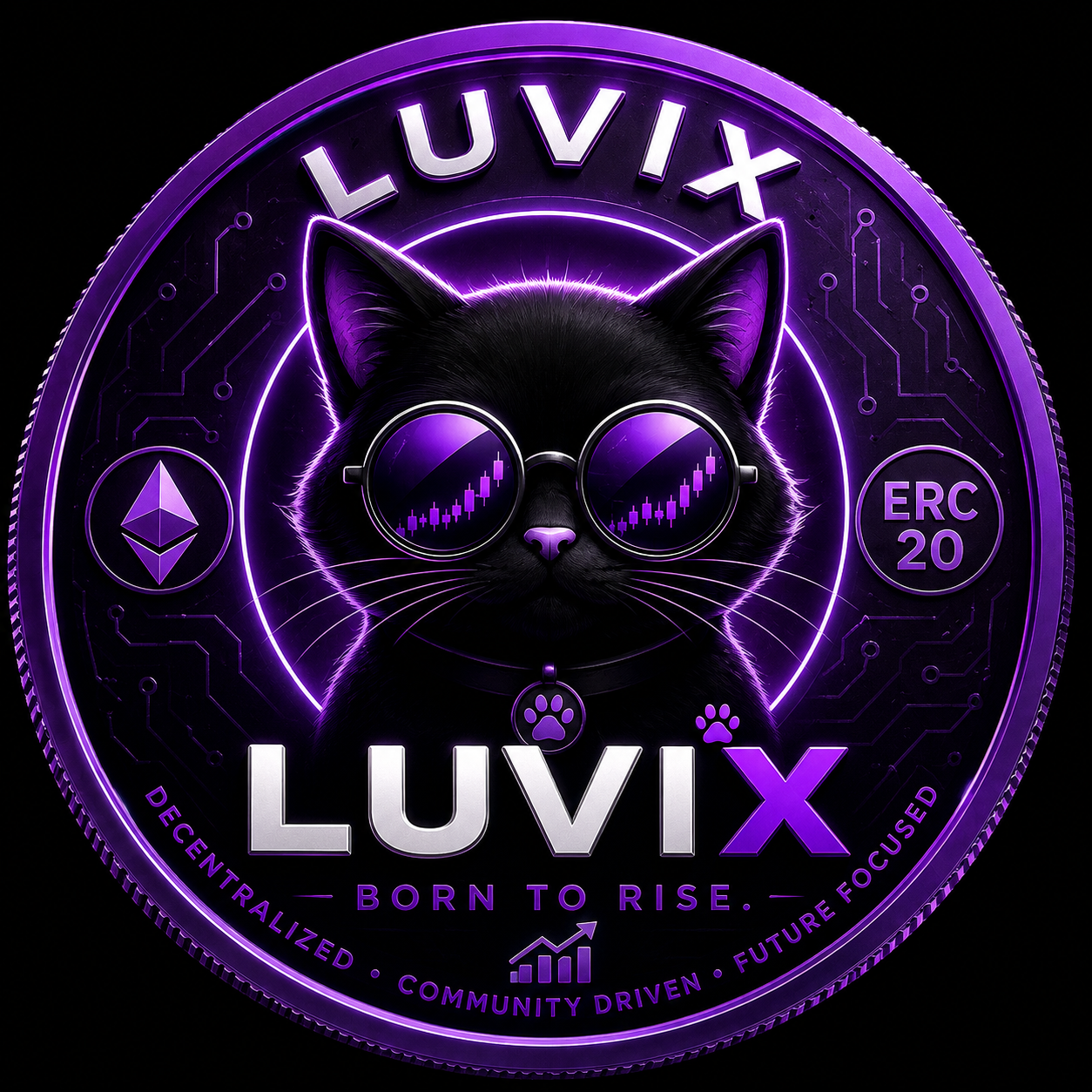 LUVIX token visual